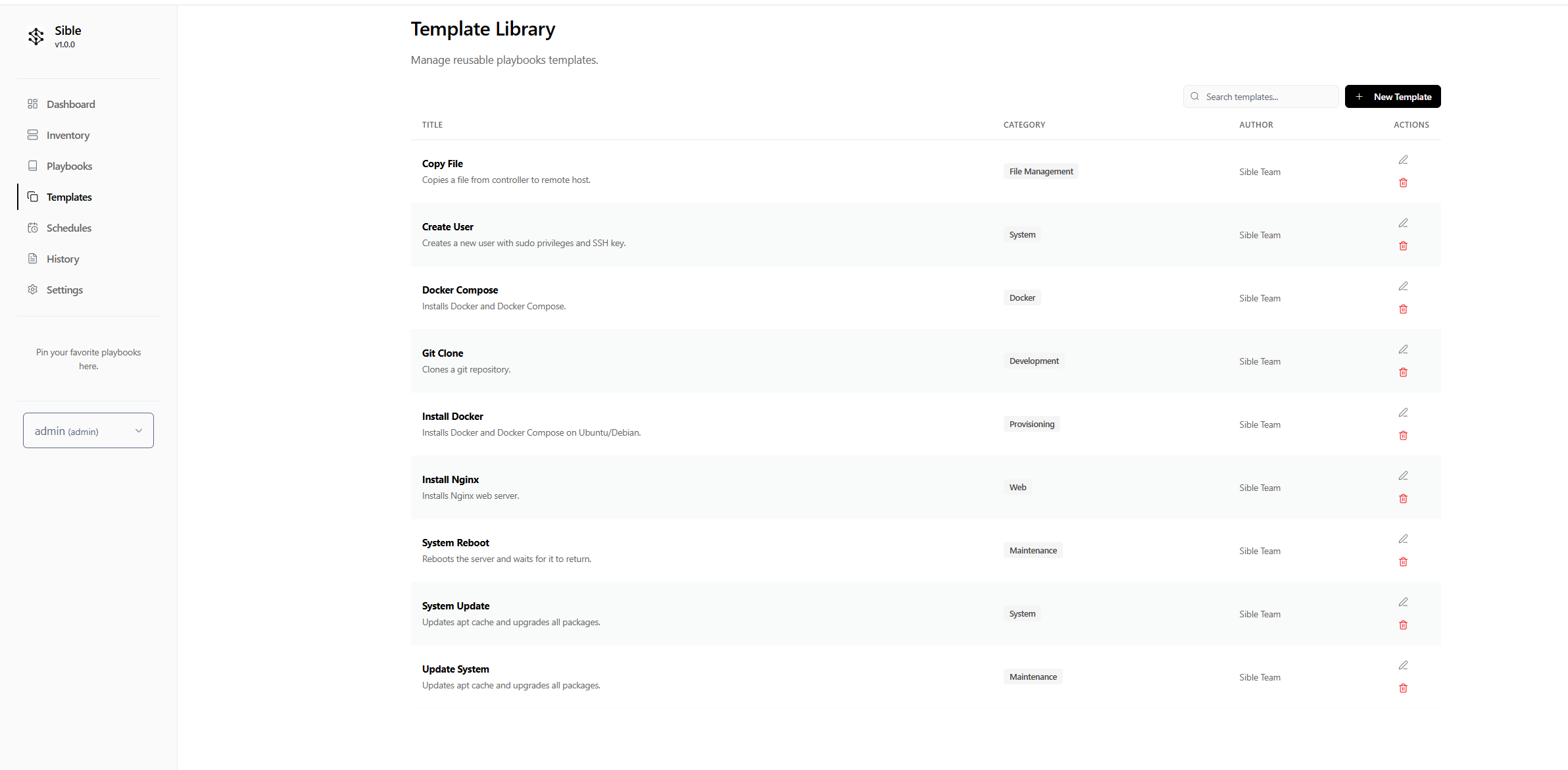 Template Library
